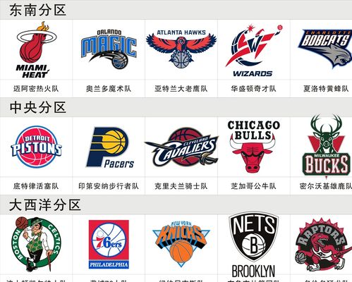 清晰的